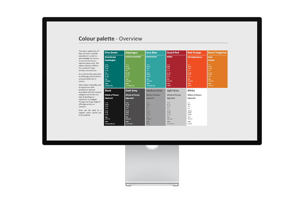 Visual Design - Department of Veterans' Affairs