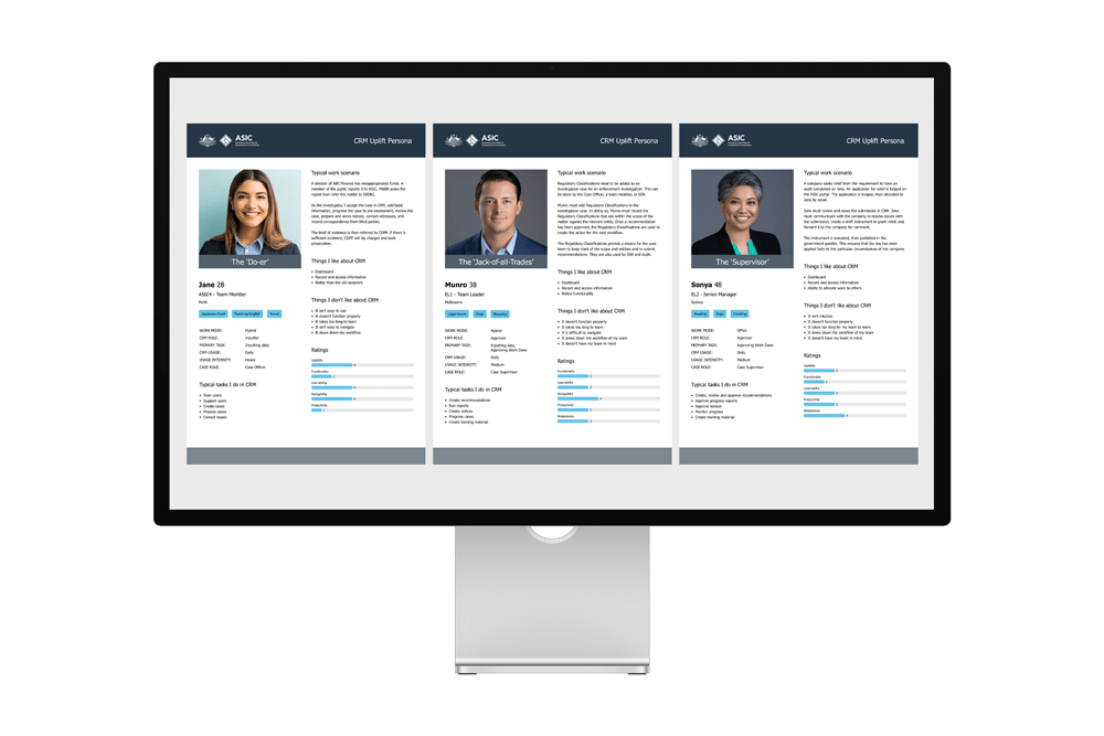 ASIC UX Research Personas
